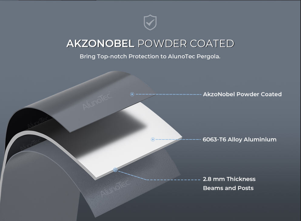 powder coated pergola