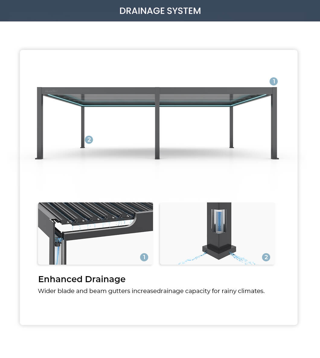Heavy-Duty Custom Pergola (7) Heavy-Duty Custom Pergola (7)