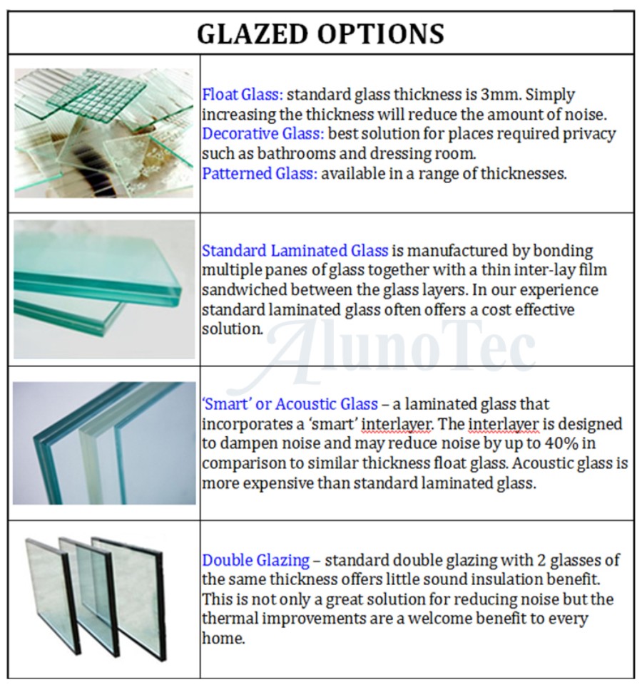 Aluminum patio Sliding glass Sliding closet doors Sliding plexiglass Window door