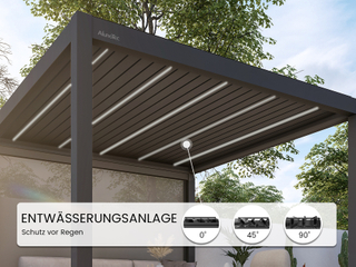 AlunoTec Transform Outdoor Space Backyard Structure Waterproof Pergola System