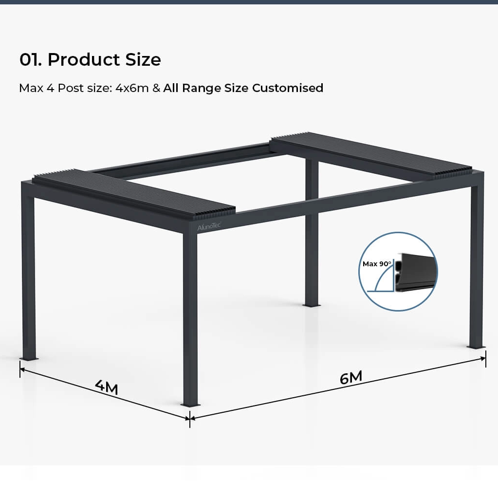 AlunoTec New Pergo-R600 Custom Motorized Panoramic Sky Opening Retractable Louver Pergola