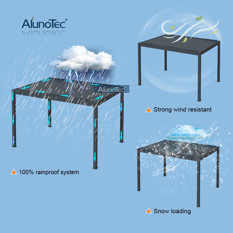 AlunoTec Manual Crank Operable Waterproof Outdoor Gazebo Garden Opening Louvered Roof Pergola Kits