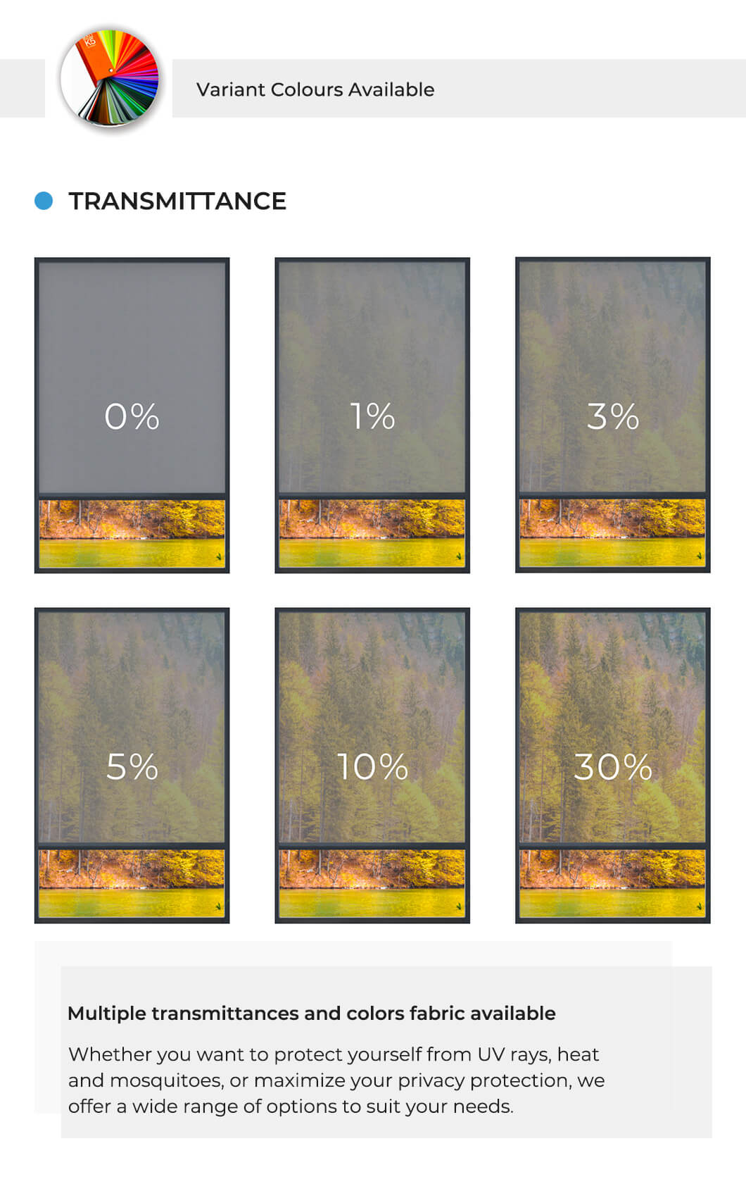 90&deg; corner Zipped blinds (6)