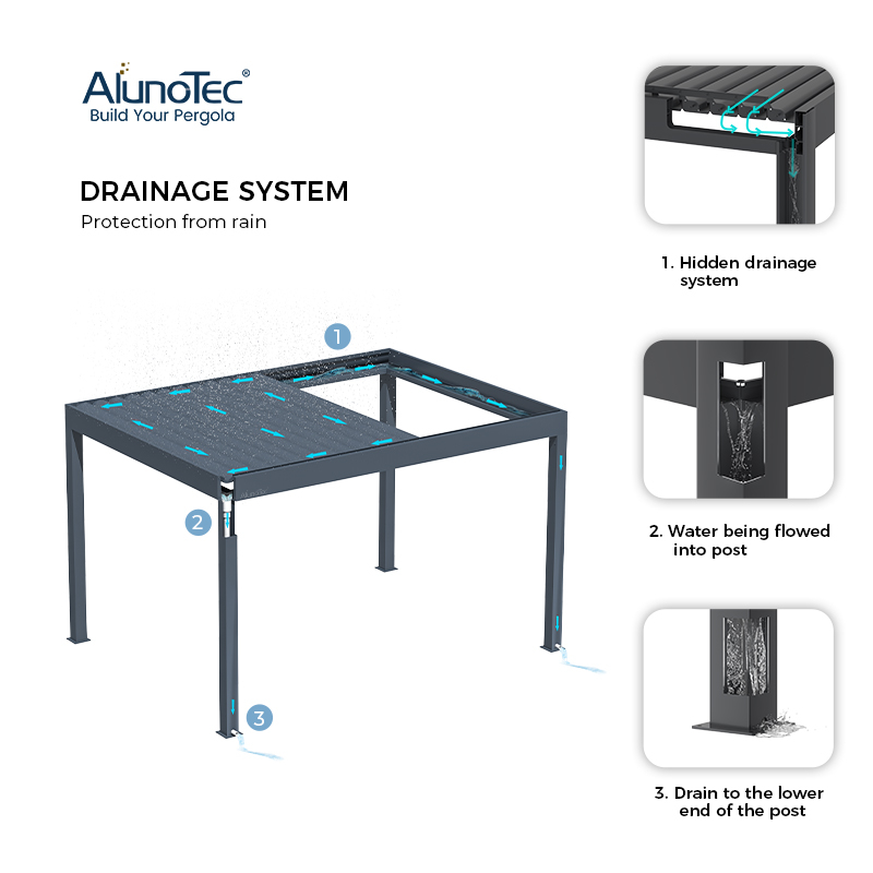 AlunoTec 4x8M Patio Outdoor House Metal Wind Resistant Pavilion Vergola Gazebo Aluminium Pergolas 