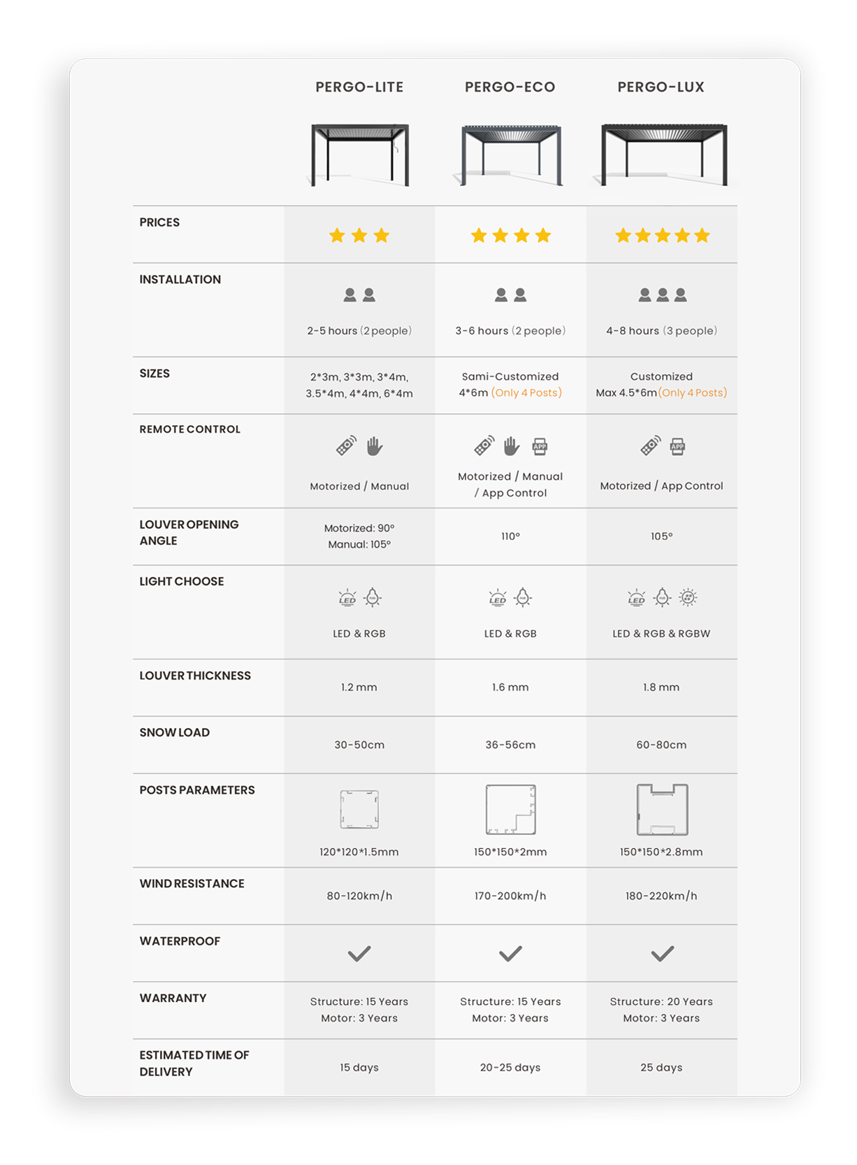 img_product_addons_comparison_pc