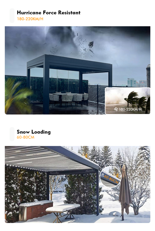 AlunoTec Australia Wind Rated Heavy Duty Custom Motorised Aluminum Pergola Opening Roof Systems