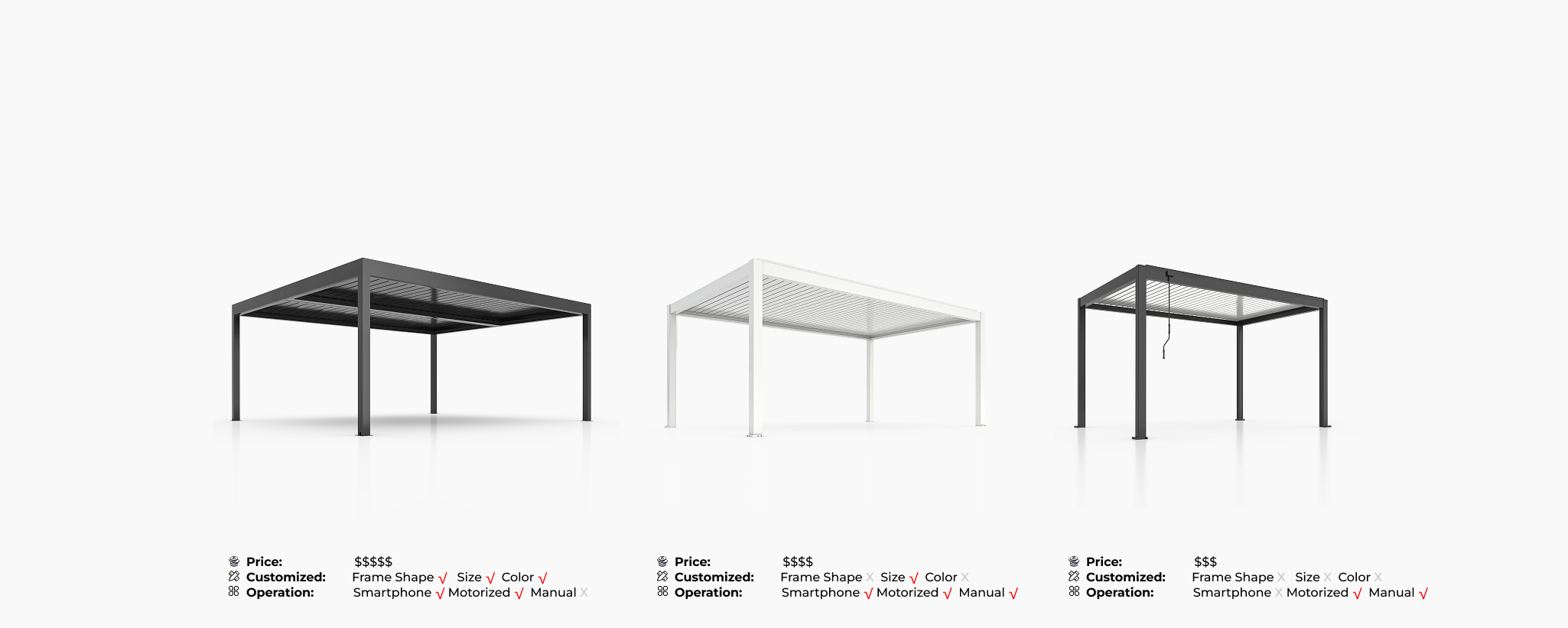 Pergola models