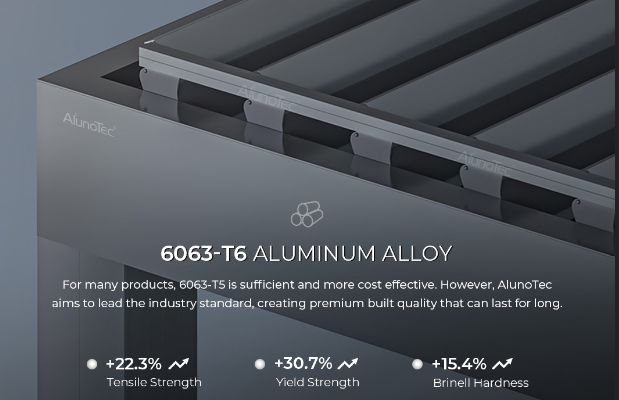 aluminum pergola
