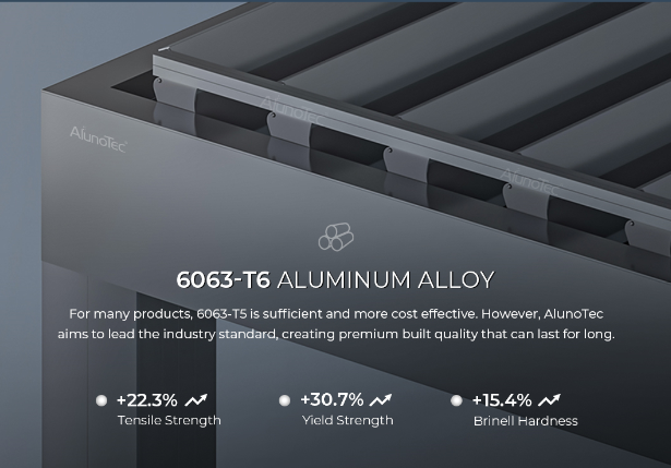 6063 T6 Pergola