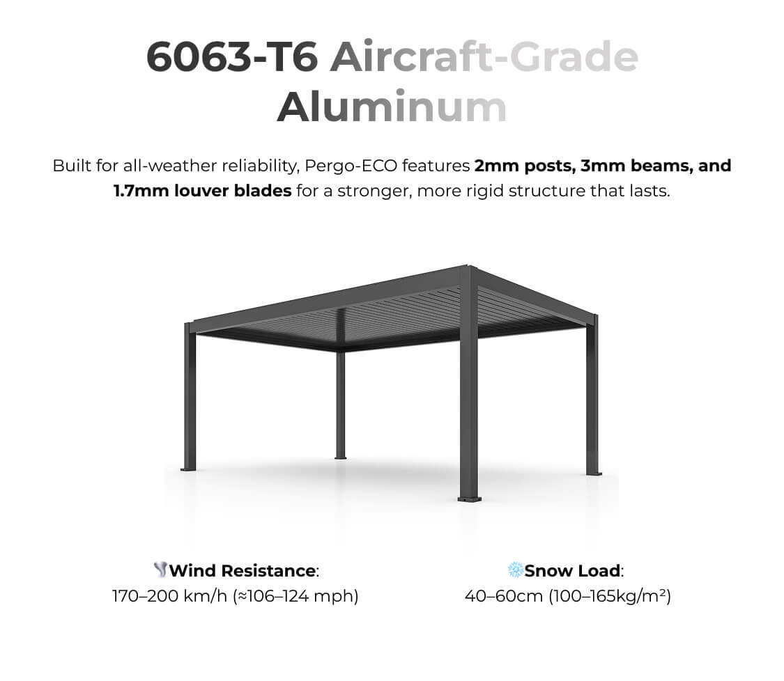 aluminum pergola